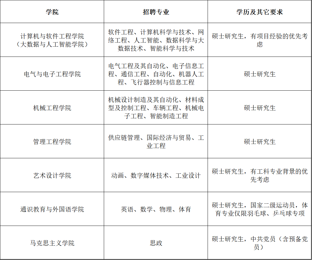 招聘计划7.1.png